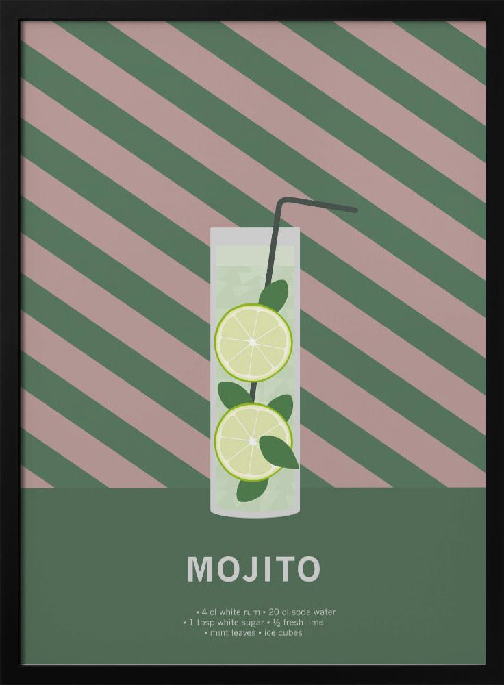 Drink Mojito Poster