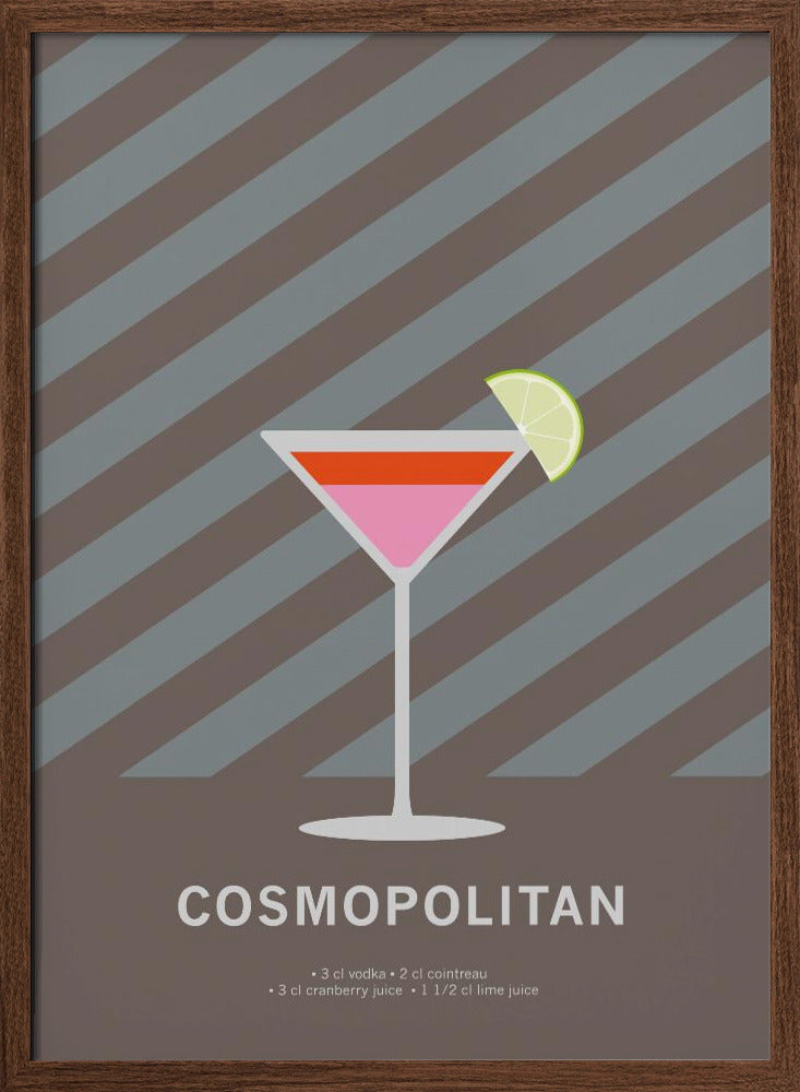 Drink Cosmopolitan Poster