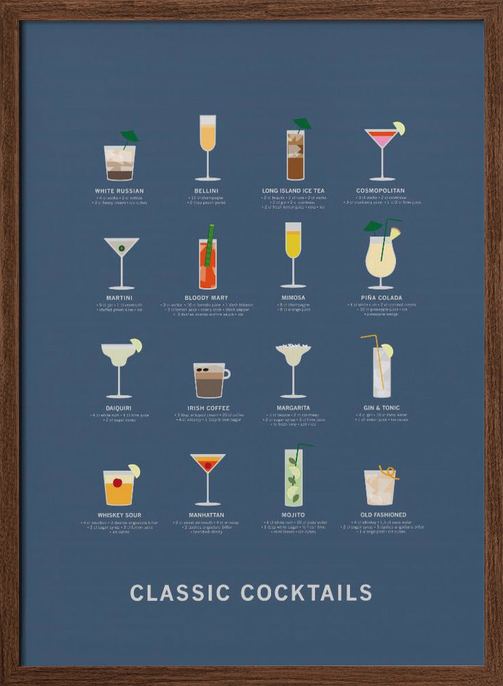 Classic Coctails poster blue Poster