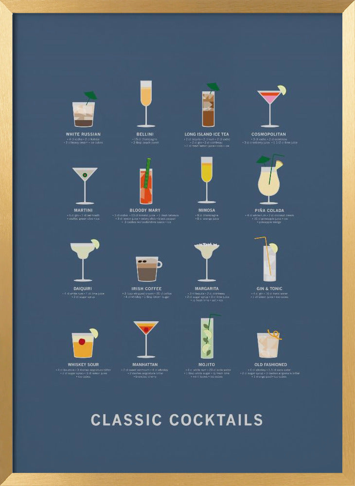 Classic Coctails poster blue Poster