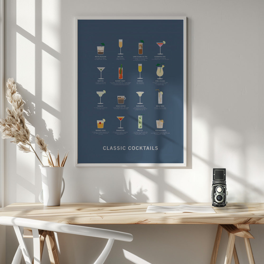 Classic Coctails poster blue Poster