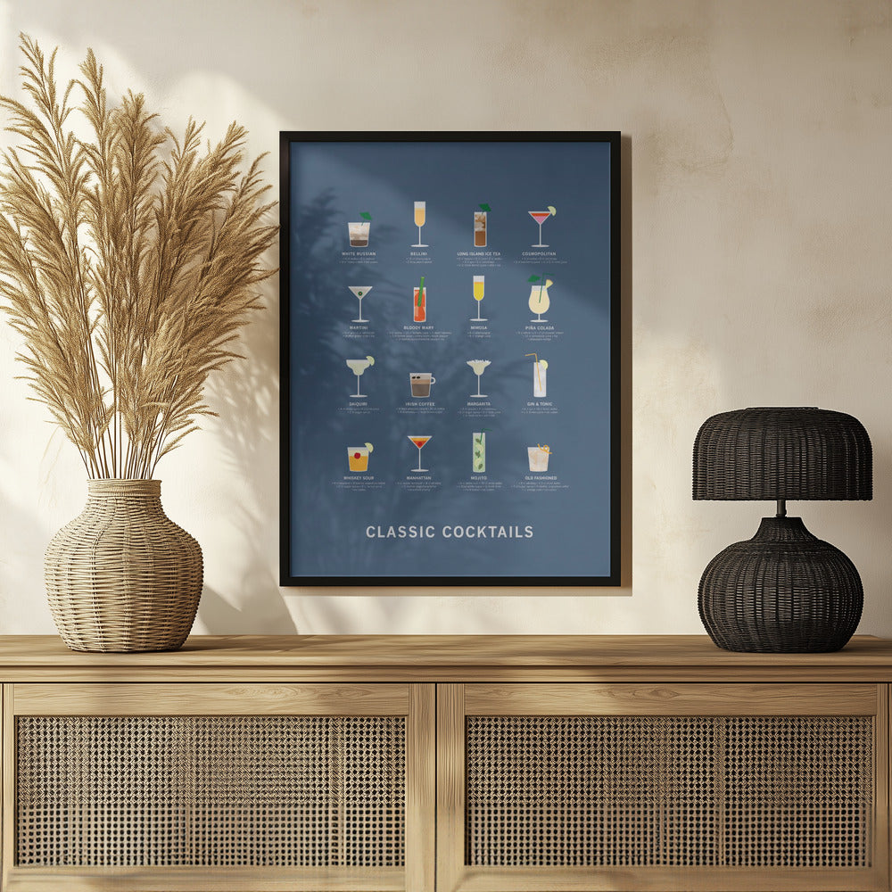 Classic Coctails poster blue Poster