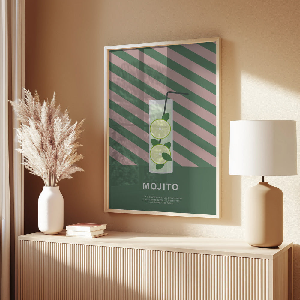 Drink Mojito Poster