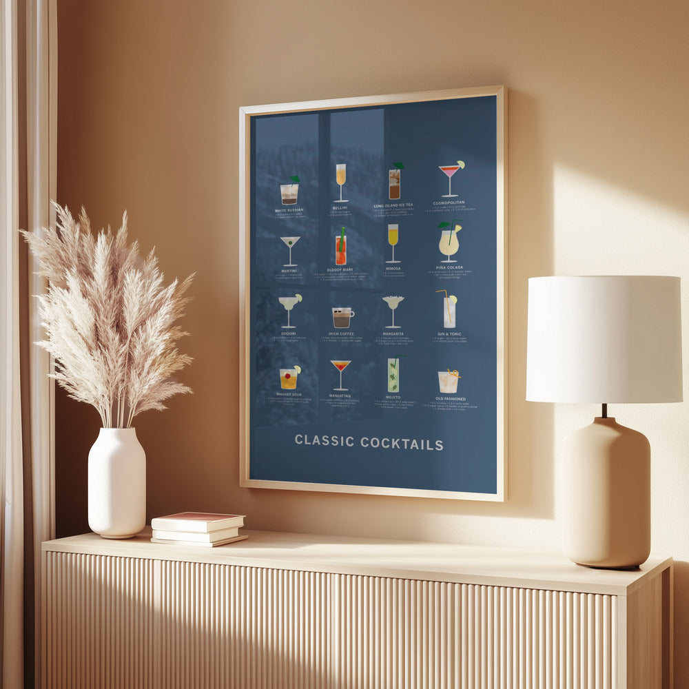 Classic Coctails poster blue Poster