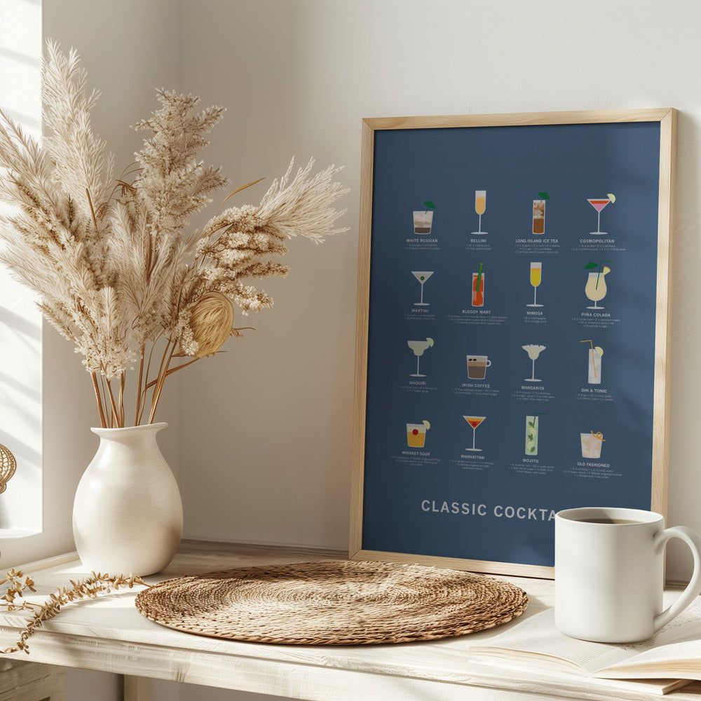 Classic Coctails poster blue Poster