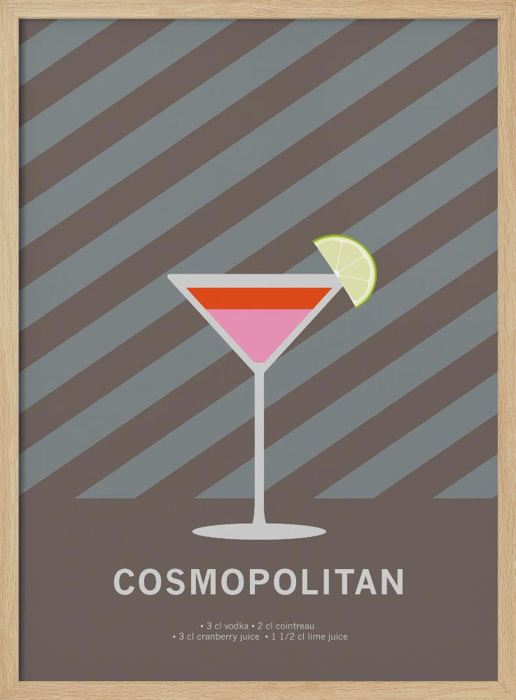 Drink Cosmopolitan Poster