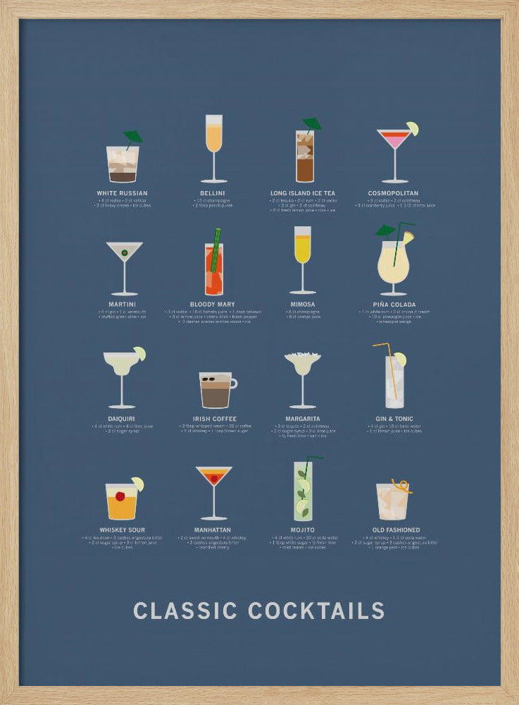 Classic Coctails poster blue Poster