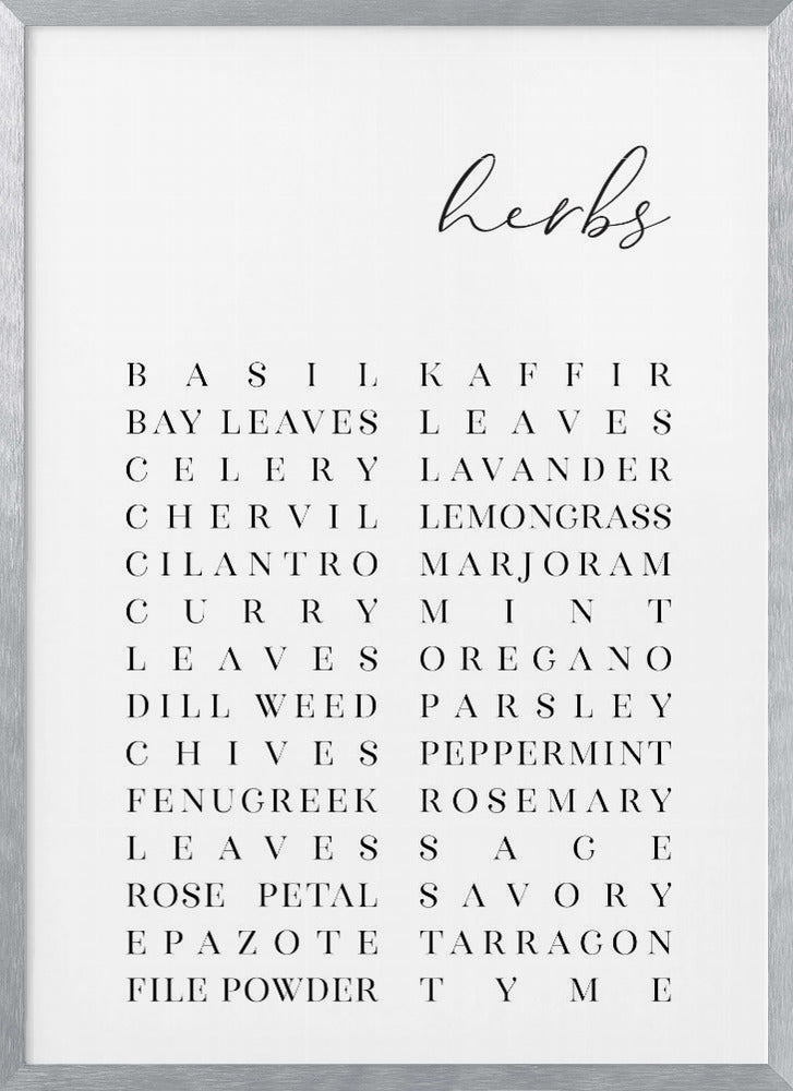 List of herbs Poster