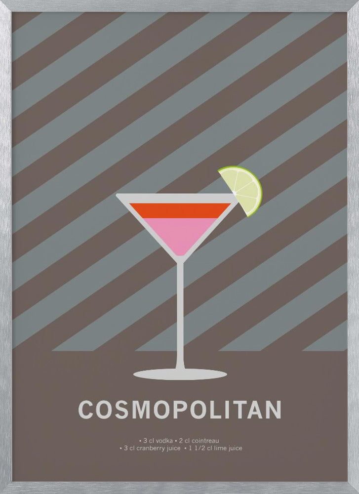 Drink Cosmopolitan Poster