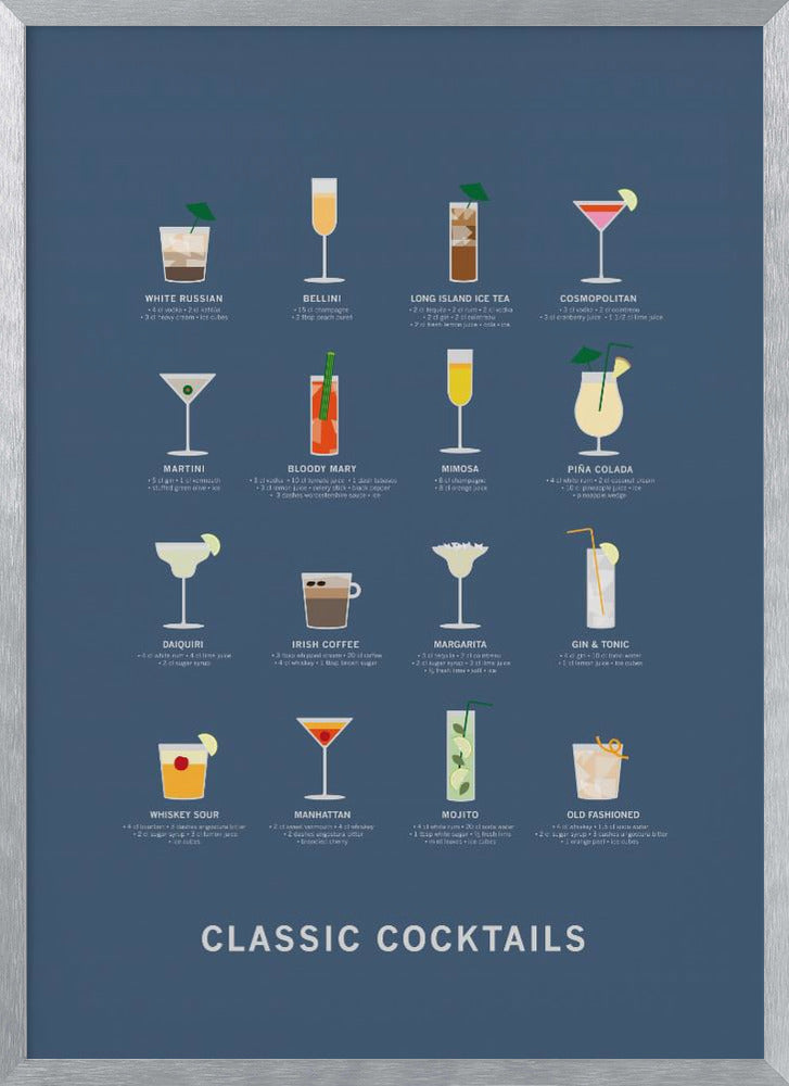 Classic Coctails poster blue Poster