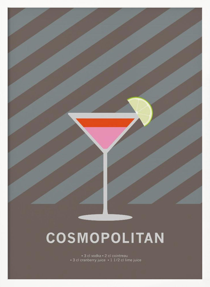 Drink Cosmopolitan Poster
