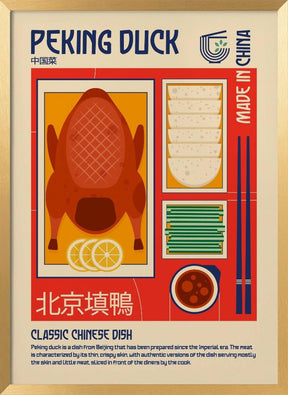 Peking Duck Japanese Food Print Poster - Corkframes.com