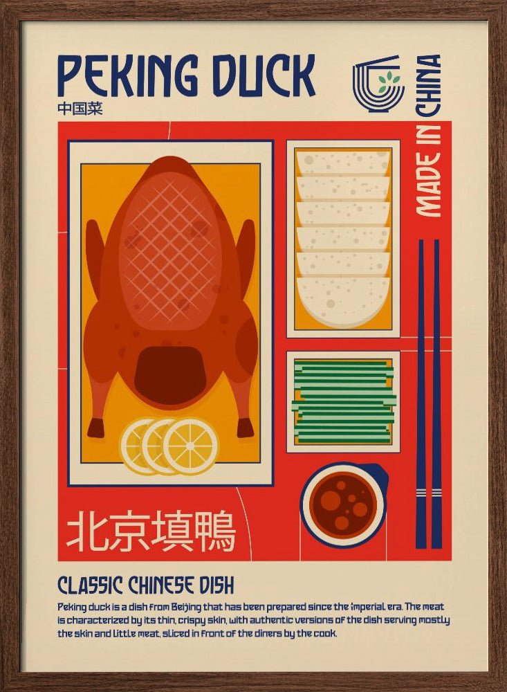 Peking Duck Japanese Food Print Poster - Corkframes.com