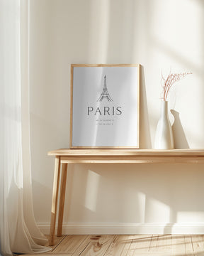 Paris coordinates Poster