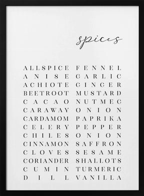 List of spices Poster