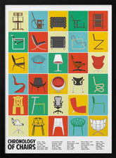 A Chronology of Chairs Poster