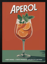 Aperol Vintage No 2 Poster