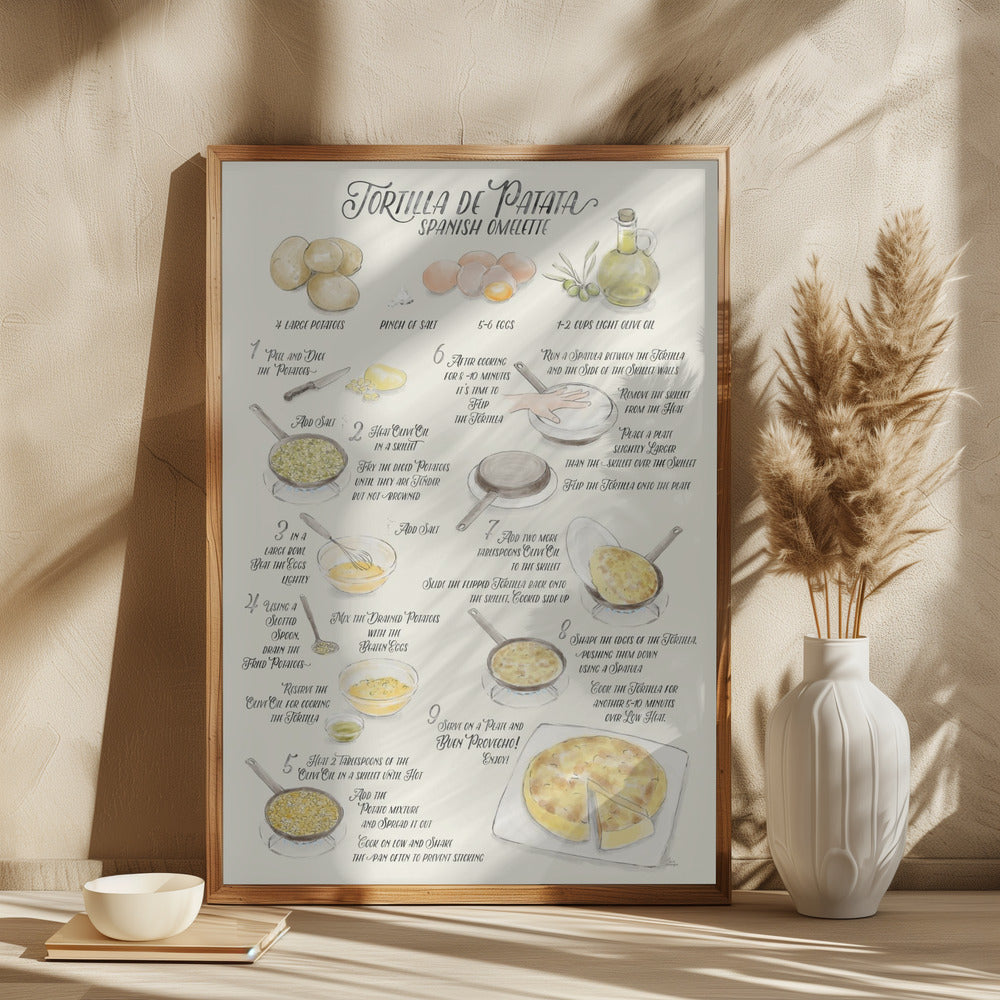 Illustrated recipe of tortilla de patata in English Poster