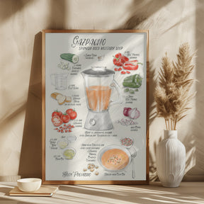 Gazpacho illustrated recipe in English Poster