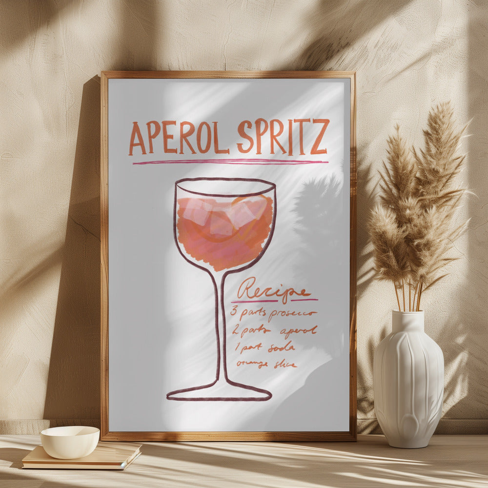 Aperol Spritz Poster