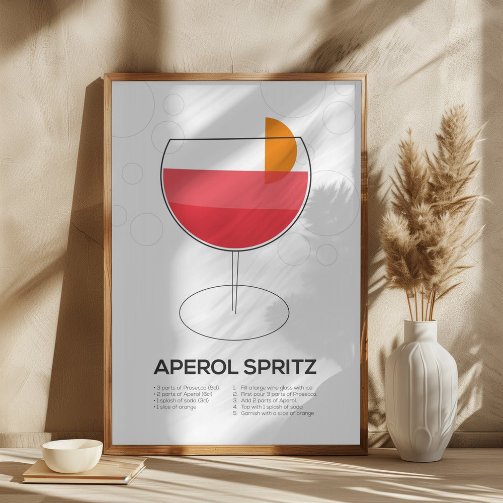 Aperol Spritz Poster