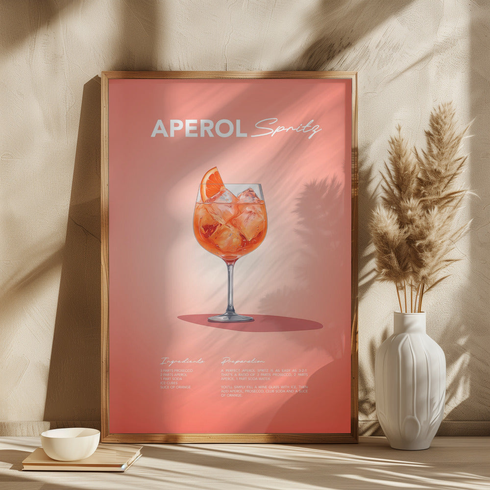 Aperol Spritz Recipe Poster