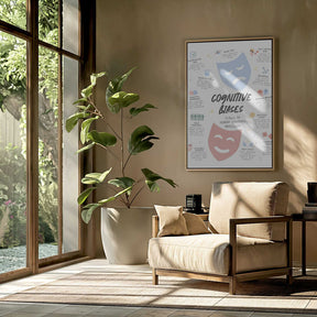 Congnitive Bias Poster