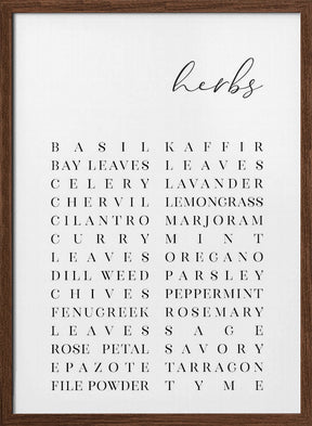 List of herbs Poster