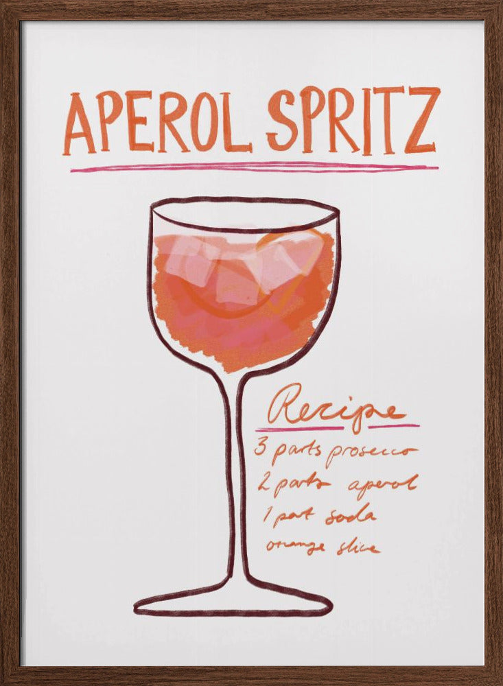 Aperol Spritz Poster