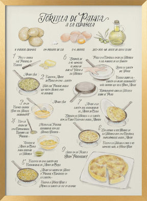 Illustrated recipe of tortilla de patata in Spanish Poster