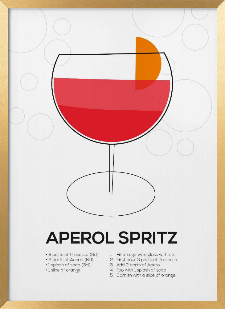 Aperol Spritz Poster