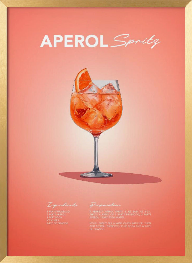 Aperol Spritz Recipe Poster