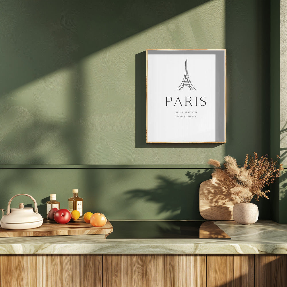 Paris coordinates Poster