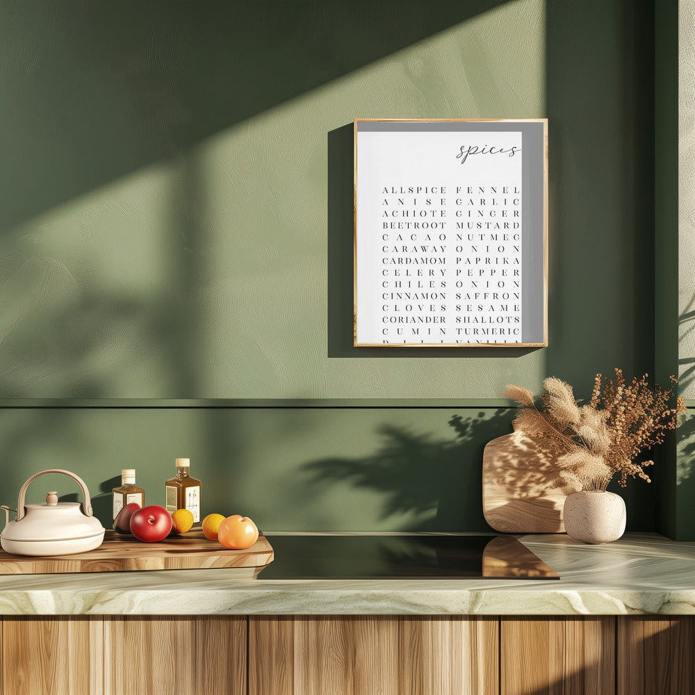 List of spices Poster