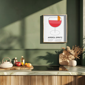 Aperol Spritz Poster