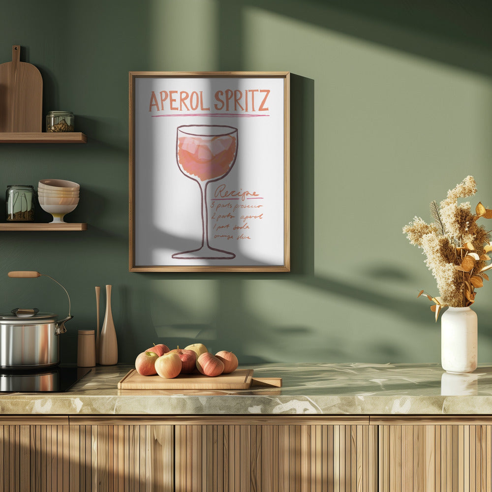 Aperol Spritz Poster