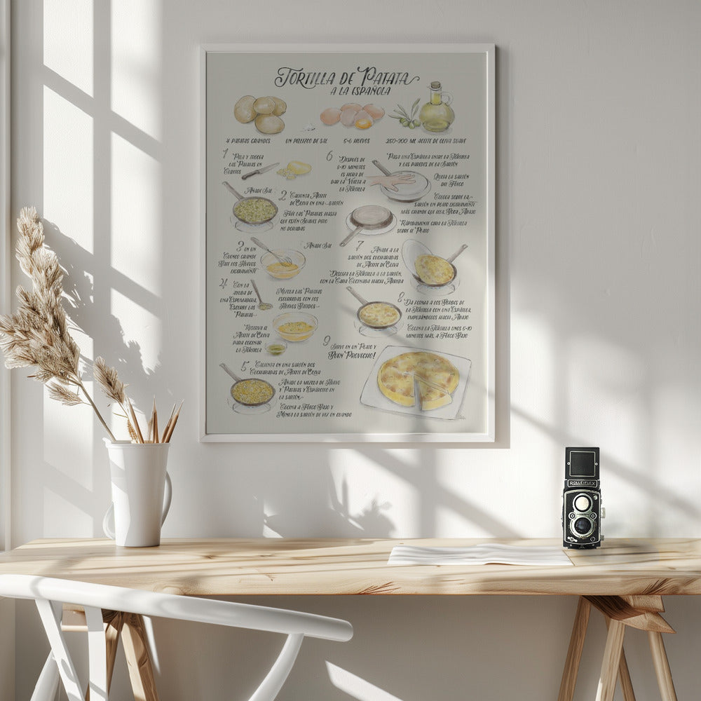 Illustrated recipe of tortilla de patata in Spanish Poster