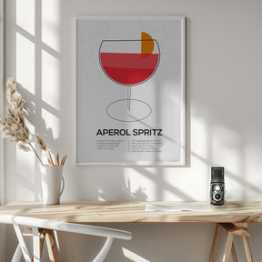 Aperol Spritz Poster