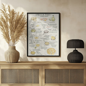 Illustrated recipe of tortilla de patata in English Poster