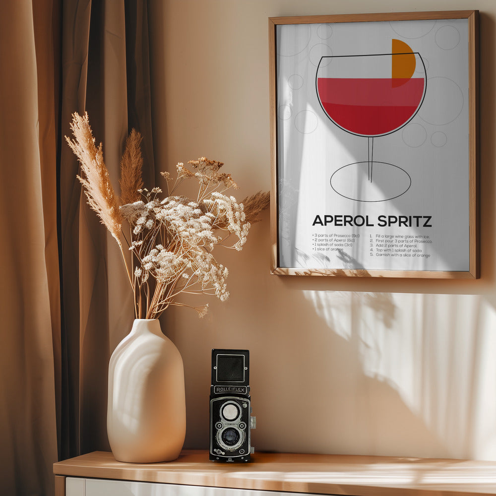 Aperol Spritz Poster