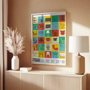 A Chronology of Chairs Poster