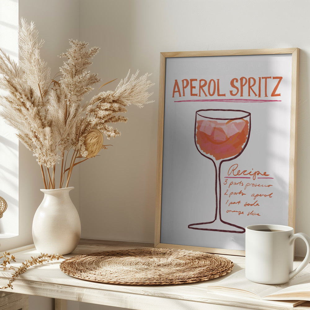 Aperol Spritz Poster