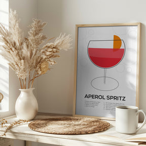 Aperol Spritz Poster