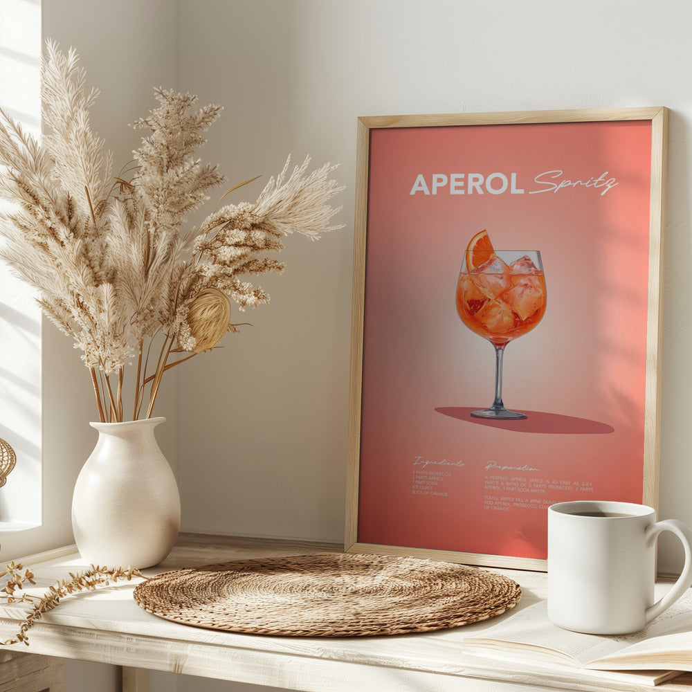 Aperol Spritz Recipe Poster