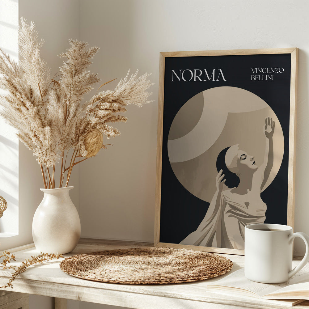 Norma Poster