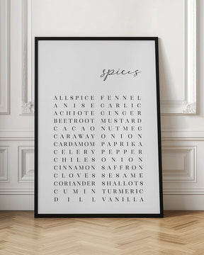 List of spices Poster