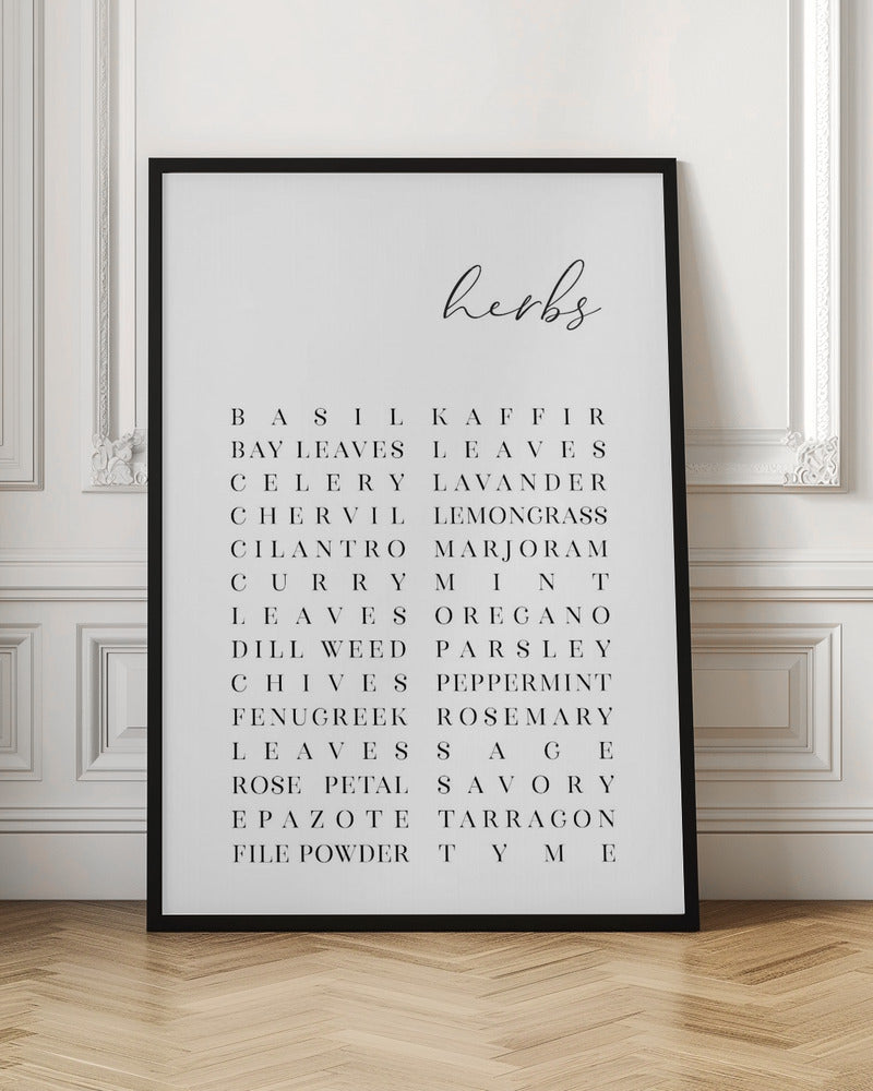 List of herbs Poster