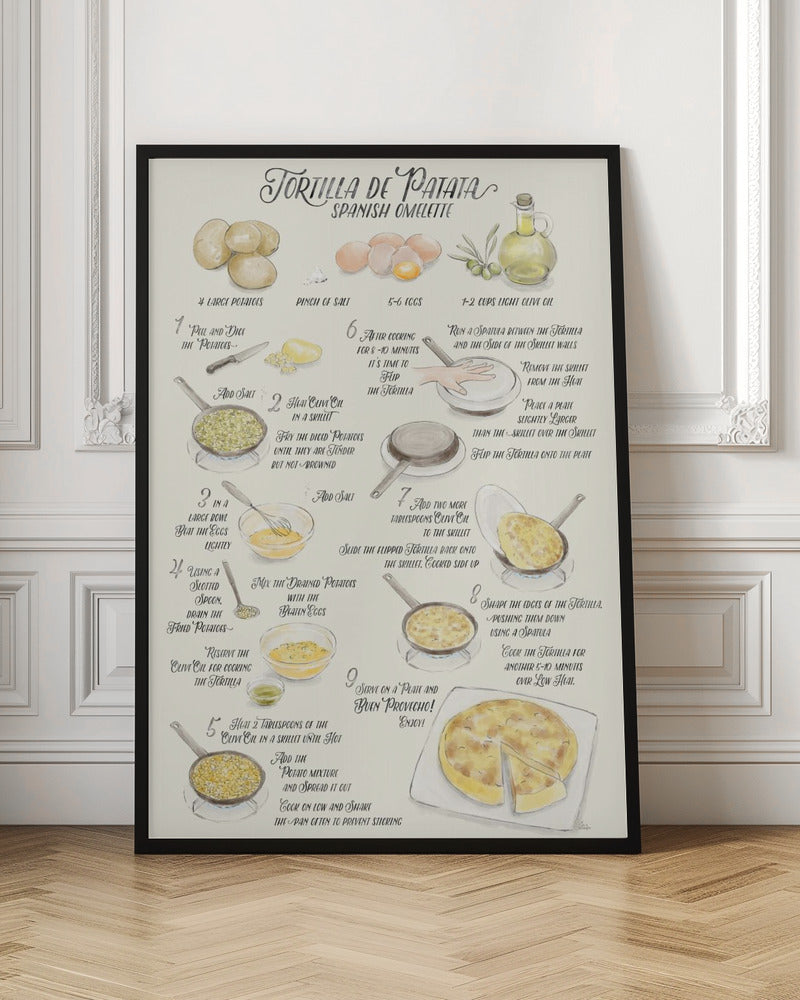 Illustrated recipe of tortilla de patata in English Poster