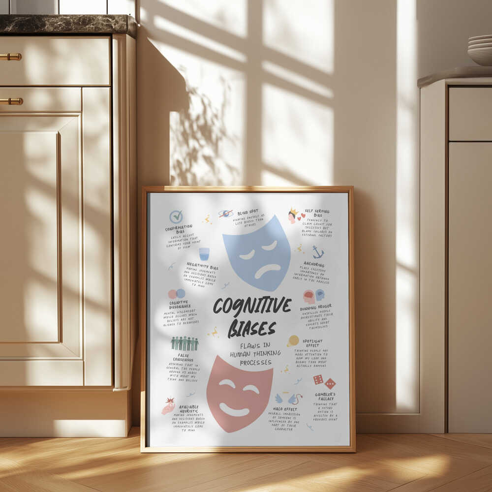 Congnitive Bias Poster
