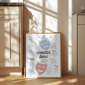 Congnitive Bias Poster